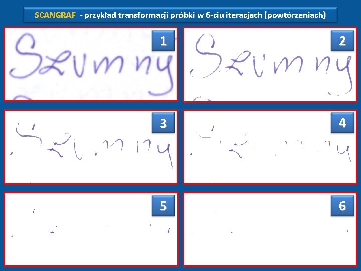 SCANGRAF - przykład transformacji próbki w 6 -ciu iteracjach (powtórzeniach) 1 2 3 4