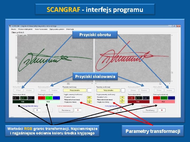 SCANGRAF - interfejs programu Przyciski obrotu Przyciski skalowania Wartości RGB granic transformacji. Najciemniejsze i