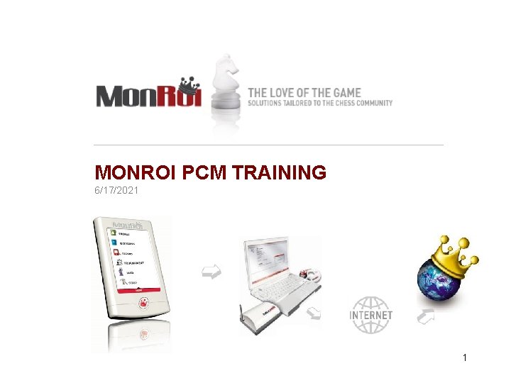 MONROI PCM TRAINING 6/17/2021 1 MONROI PCM TRAINING 6/17/2021 1