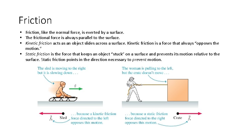 Friction § Friction, like the normal force, is exerted by a surface. § The Friction § Friction, like the normal force, is exerted by a surface. § The