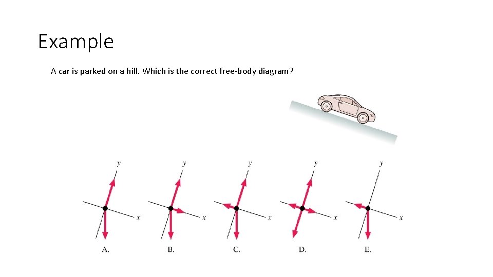 Example A car is parked on a hill. Which is the correct free-body diagram? Example A car is parked on a hill. Which is the correct free-body diagram?
