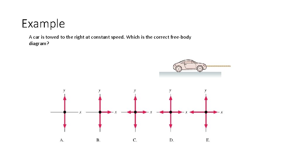 Example A car is towed to the right at constant speed. Which is the Example A car is towed to the right at constant speed. Which is the
