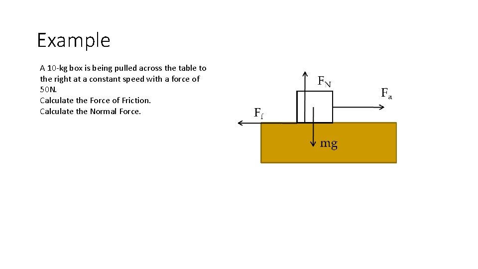 Example A 10 -kg box is being pulled across the table to the right Example A 10 -kg box is being pulled across the table to the right