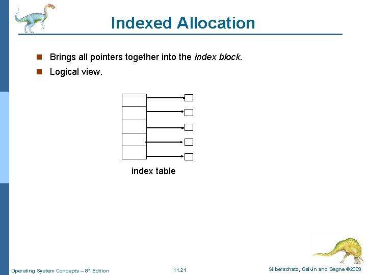 Indexed Allocation n Brings all pointers together into the index block. n Logical view. Indexed Allocation n Brings all pointers together into the index block. n Logical view.