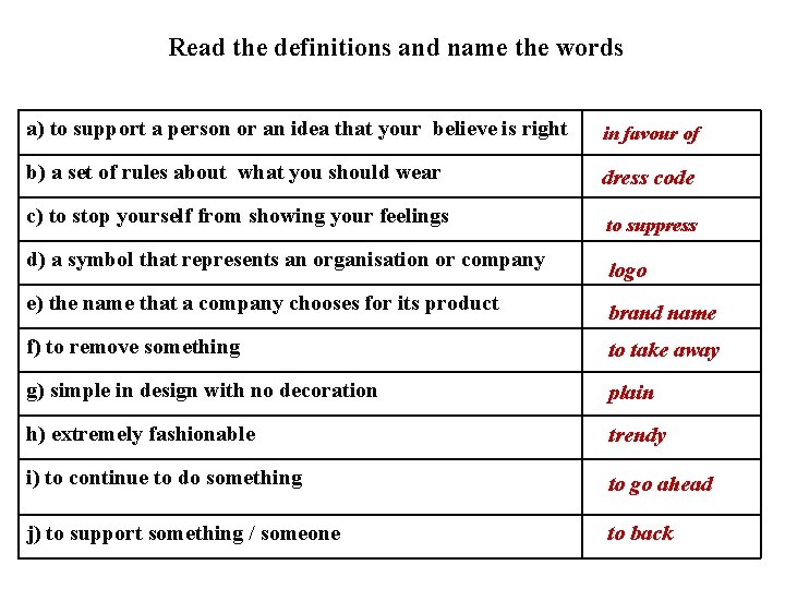 Read the definitions and name the words a) to support a person or an