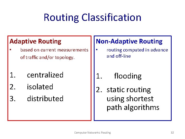 Routing Classification Adaptive Routing • 1. 2. 3. Non-Adaptive Routing based on current measurements