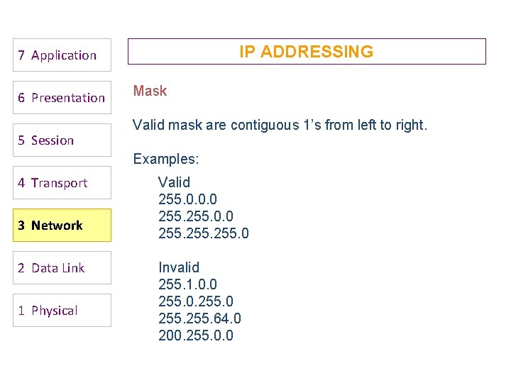 IP ADDRESSING 7 Application 6 Presentation 5 Session Mask Valid mask are contiguous 1’s