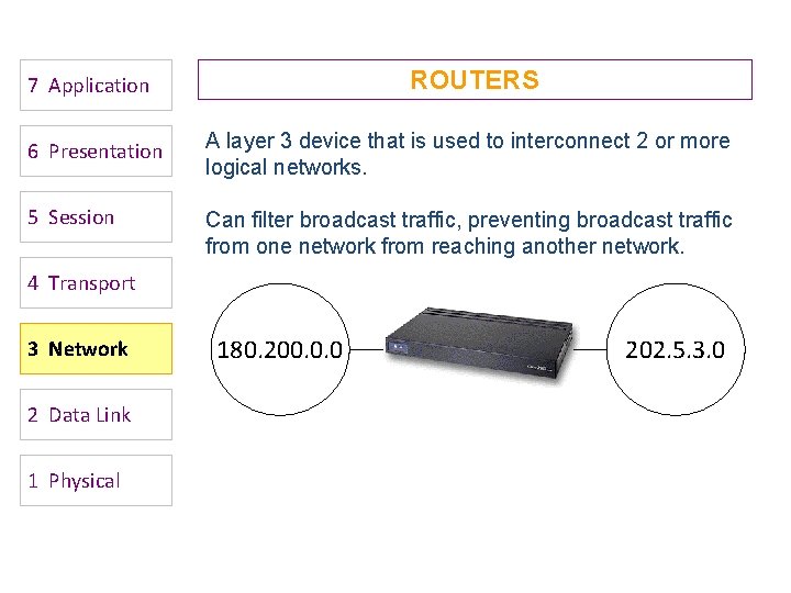 7 Application ROUTERS 6 Presentation A layer 3 device that is used to interconnect