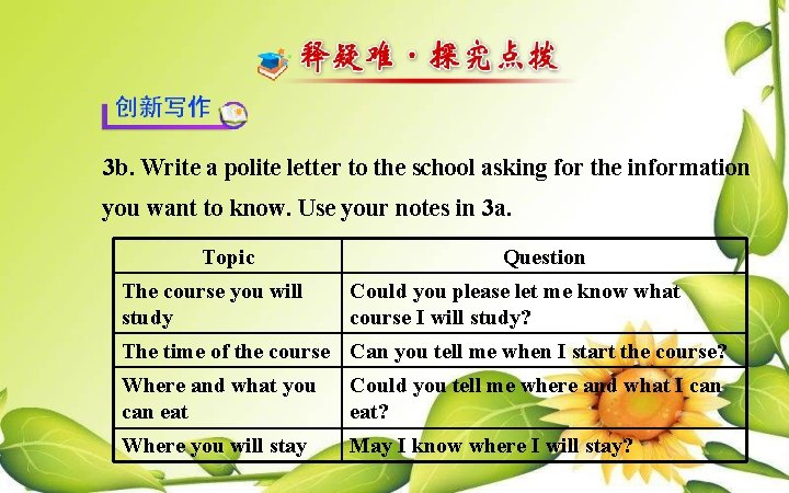 3 b. Write a polite letter to the school asking for the information you