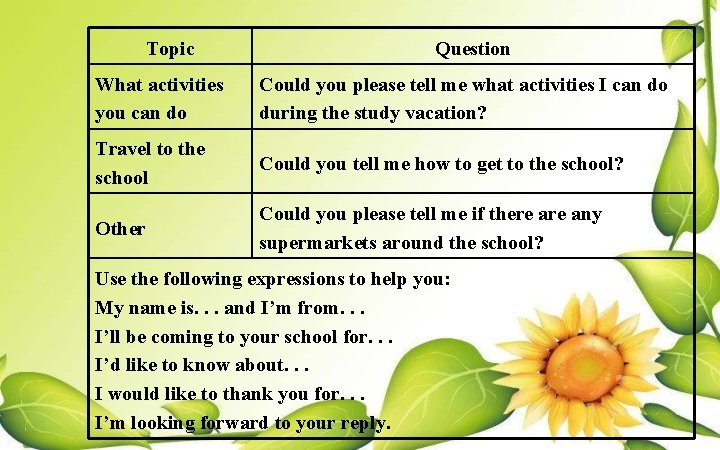 Topic Question What activities you can do Could you please tell me what activities