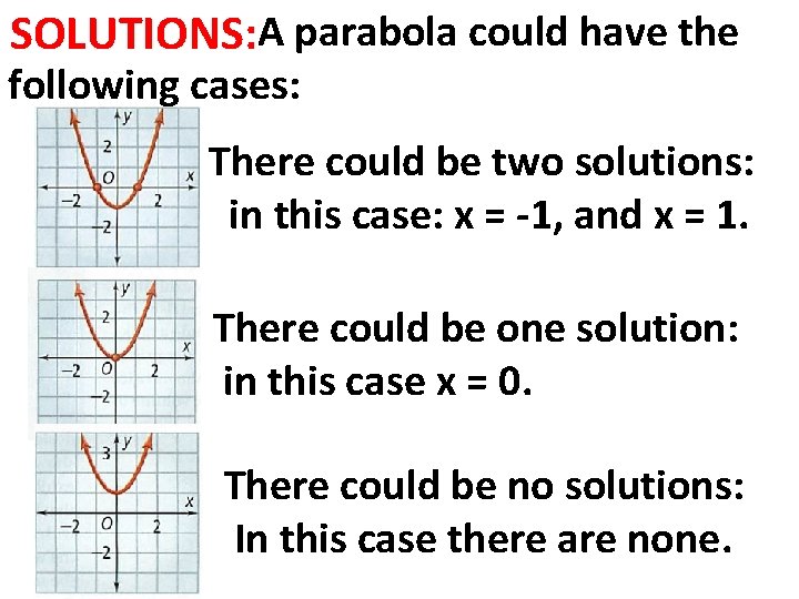SOLUTIONS: A parabola could have the following cases: There could be two solutions: in