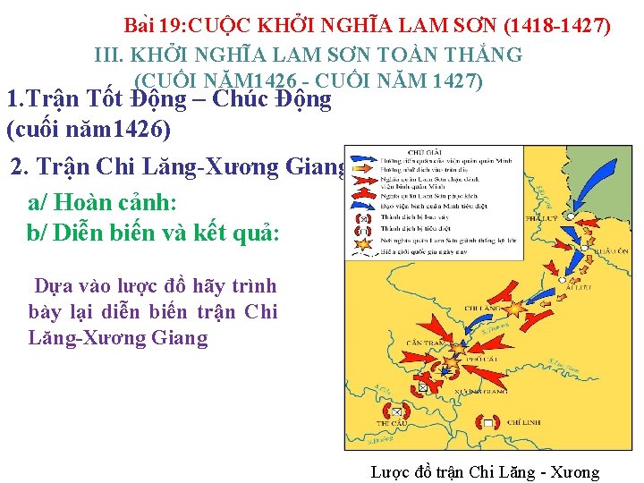Ba i 19: CUỘC KHỞI NGHĨA LAM SƠN (1418 -1427) III. KHỞI NGHĨA LAM