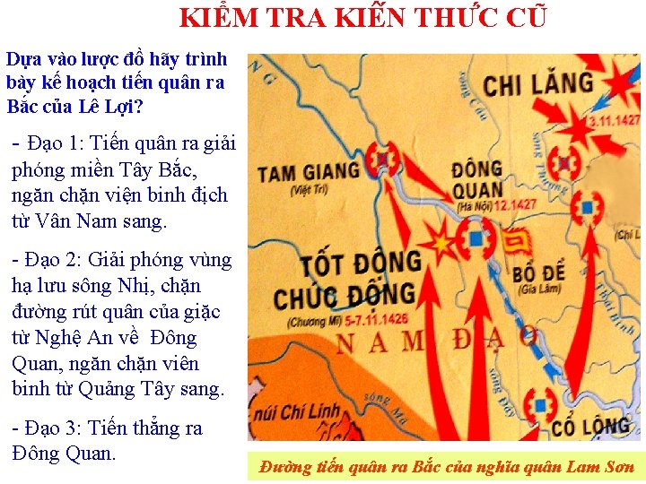 KIỂM TRA KIÊ N THƯ C CU Dựa vào lược đồ hãy trình bày