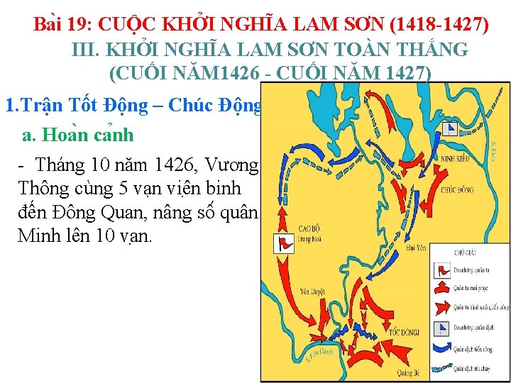 Ba i 19: CUỘC KHỞI NGHĨA LAM SƠN (1418 -1427) III. KHỞI NGHĨA LAM