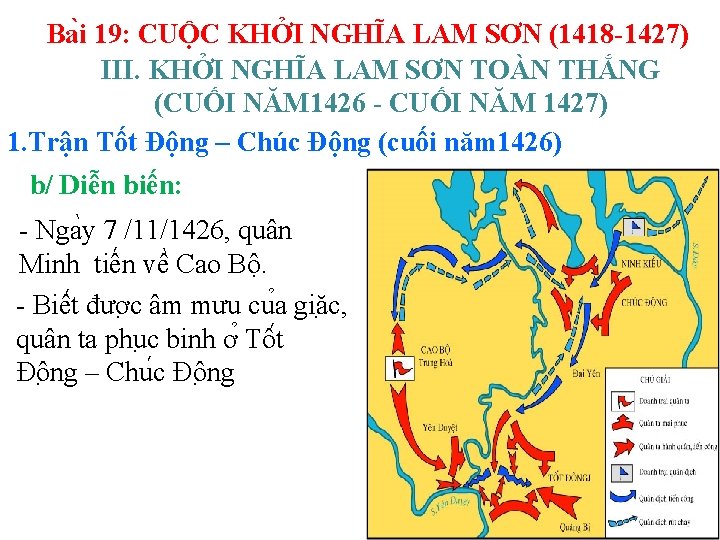 Ba i 19: CUỘC KHỞI NGHĨA LAM SƠN (1418 -1427) III. KHỞI NGHĨA LAM