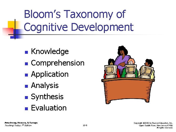 Bloom’s Taxonomy of Cognitive Development n n n Knowledge Comprehension Application Analysis Synthesis Evaluation Bloom’s Taxonomy of Cognitive Development n n n Knowledge Comprehension Application Analysis Synthesis Evaluation