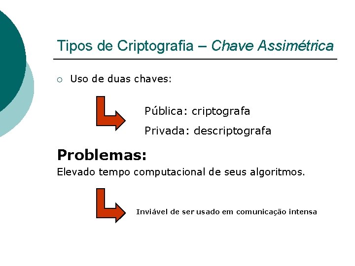 Tipos de Criptografia – Chave Assimétrica ¡ Uso de duas chaves: Pública: criptografa Privada: