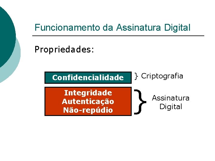 Funcionamento da Assinatura Digital Propriedades: Confidencialidade Integridade Autenticação Não-repúdio } Criptografia } Assinatura Digital