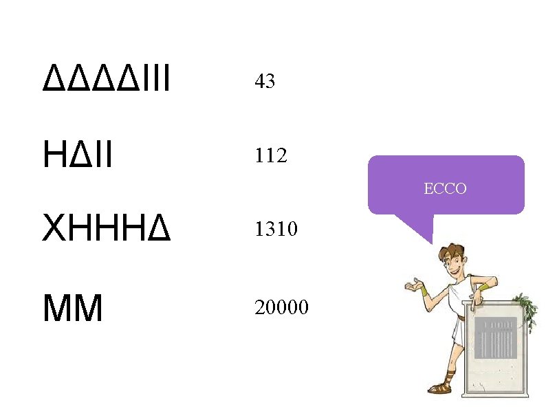 ΔΔΔΔIII 43 HΔII 112 ECCO XHHHΔ 1310 MM 20000 