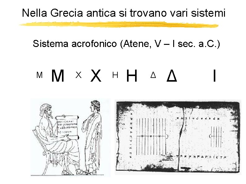 Nella Grecia antica si trovano vari sistemi Sistema acrofonico (Atene, V – I sec.