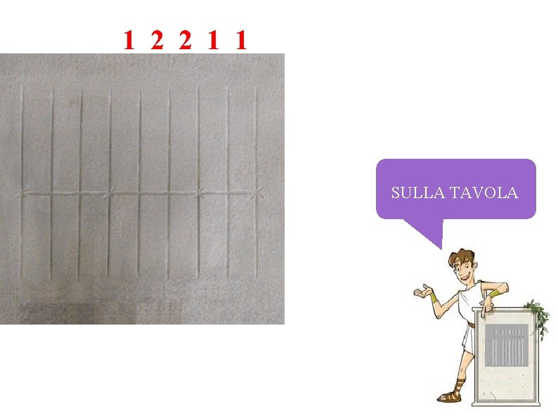 1 2 2 1 1 SULLA TAVOLA 