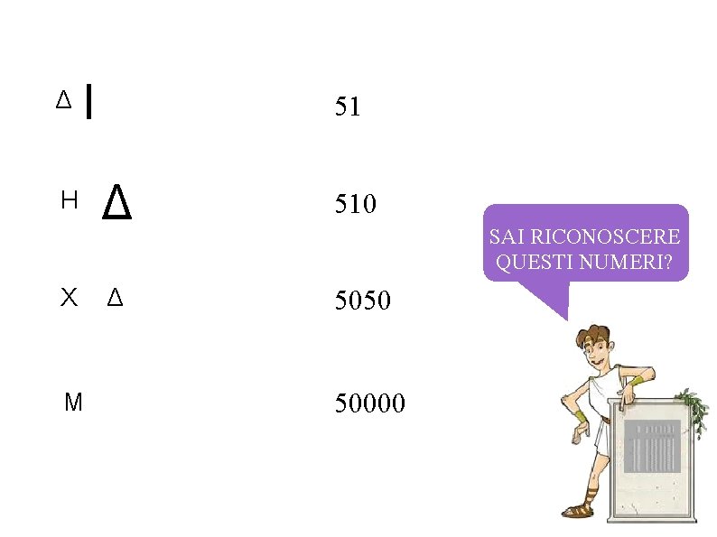 Δ I H X M 51 Δ 510 Δ 5050 SAI RICONOSCERE QUESTI NUMERI?