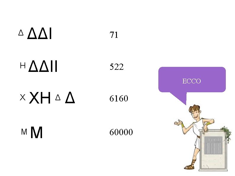 Δ ΔΔI 71 H ΔΔII 522 ECCO X XH Δ Δ 6160 M M