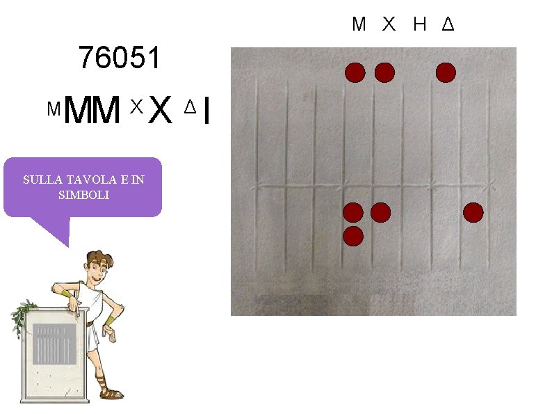 M X H Δ 76051 M MM X I X SULLA TAVOLA E IN