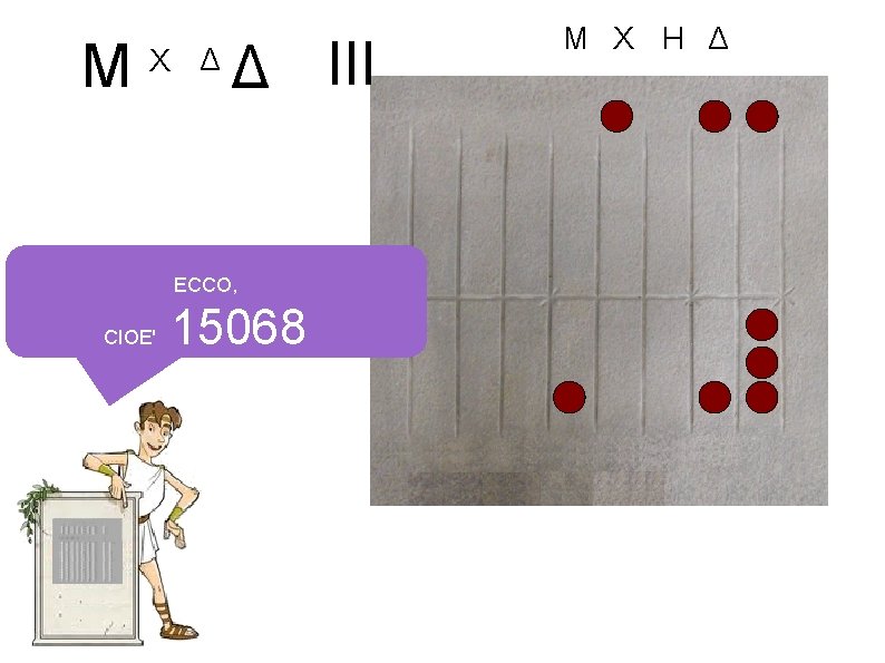 M X Δ Δ III ECCO, CIOE' 15068 M X H Δ 