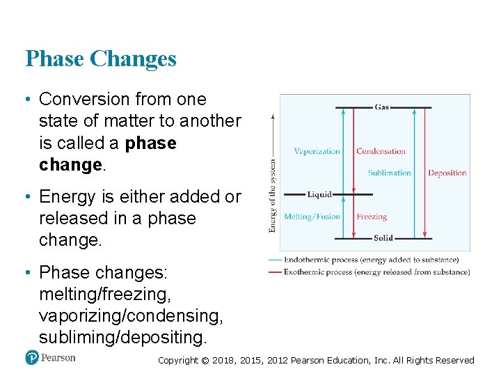 Phase Changes • Conversion from one state of matter to another is called a
