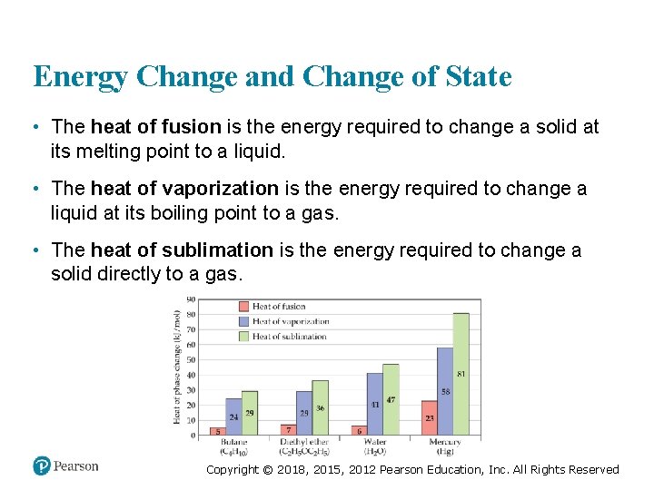 Energy Change and Change of State • The heat of fusion is the energy