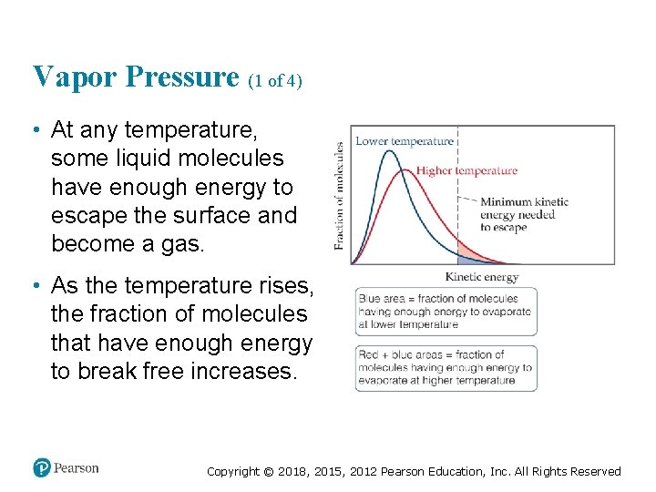 Vapor Pressure (1 of 4) • At any temperature, some liquid molecules have enough