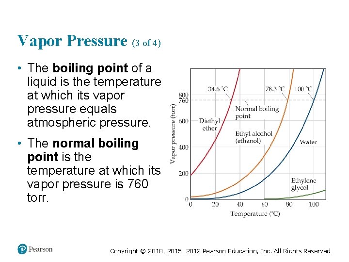 Vapor Pressure (3 of 4) • The boiling point of a liquid is the