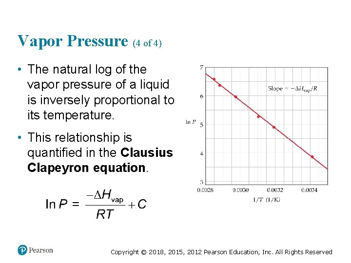 Vapor Pressure (4 of 4) • The natural log of the vapor pressure of