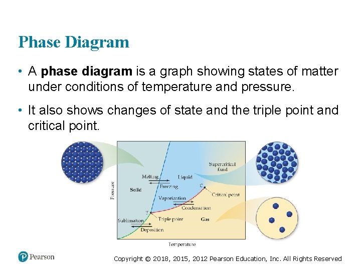 Phase Diagram • A phase diagram is a graph showing states of matter under
