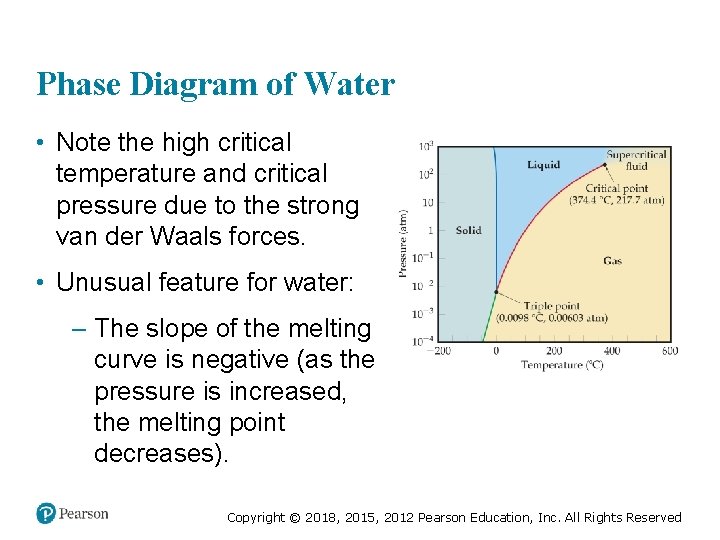Phase Diagram of Water • Note the high critical temperature and critical pressure due