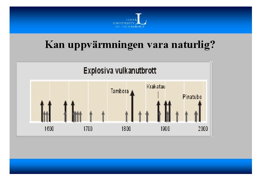 Kan uppvärmningen vara naturlig? • Ökad solinstrålning? • Vulkansim? 