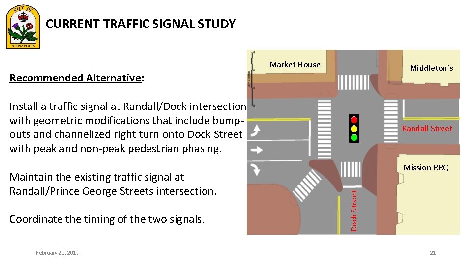 CURRENT TRAFFIC SIGNAL STUDY Market House Middleton’s Recommended Alternative: Install a traffic signal at