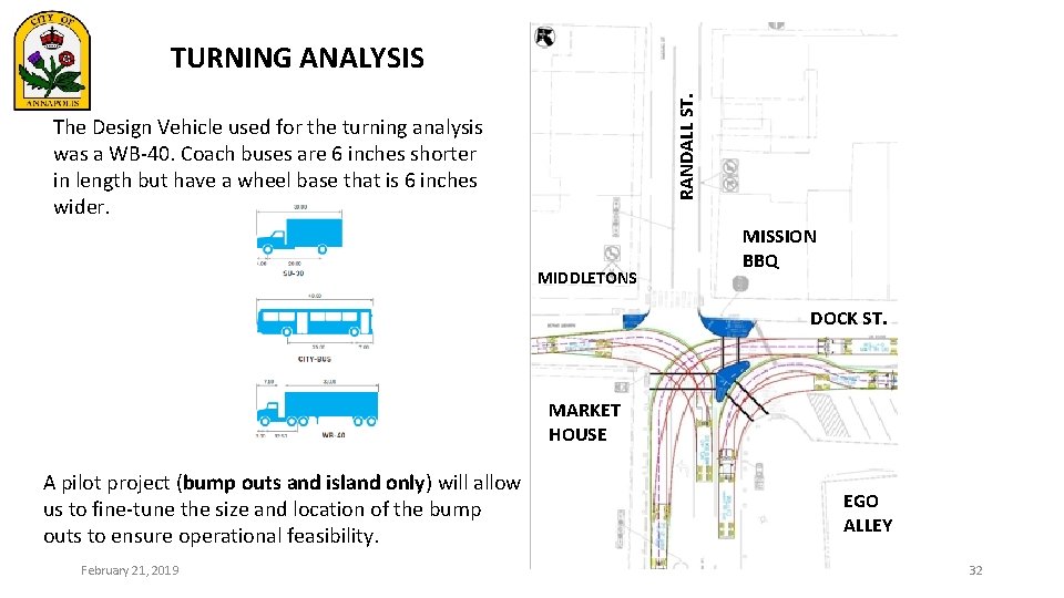 RANDALL ST. TURNING ANALYSIS The Design Vehicle used for the turning analysis was a