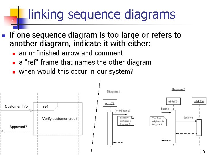 linking sequence diagrams n if one sequence diagram is too large or refers to