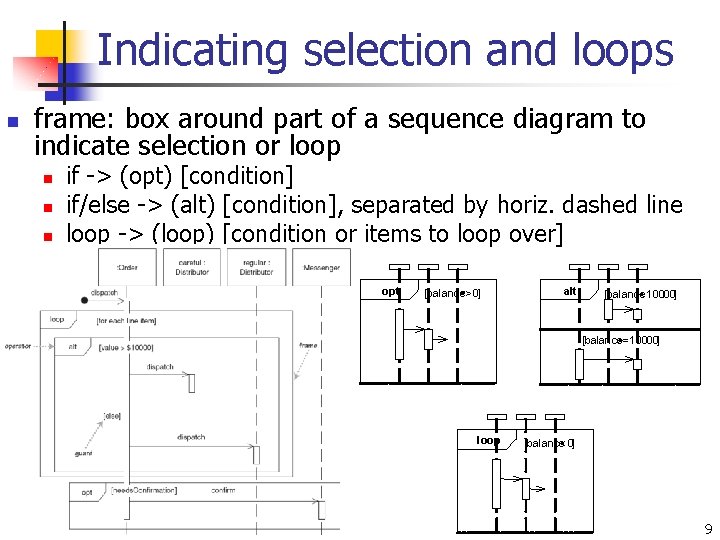 Indicating selection and loops n frame: box around part of a sequence diagram to