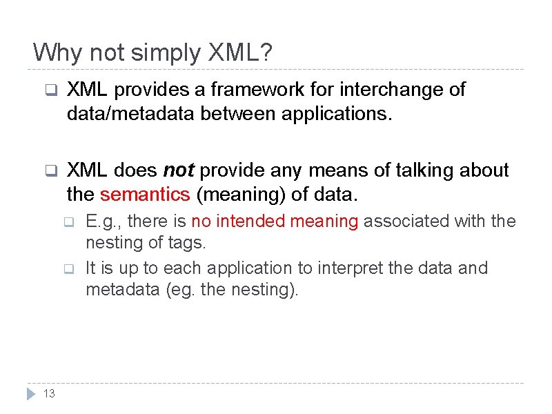 Why not simply XML? q XML provides a framework for interchange of data/metadata between