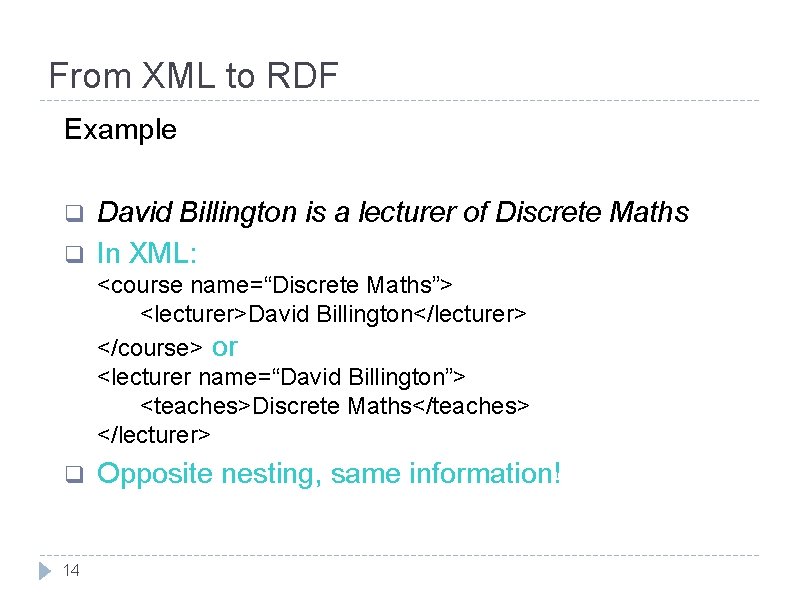 From XML to RDF Example q q David Billington is a lecturer of Discrete