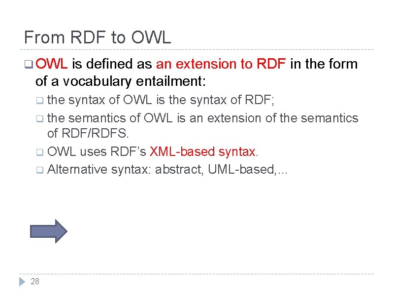 From RDF to OWL q OWL is defined as an extension to RDF in