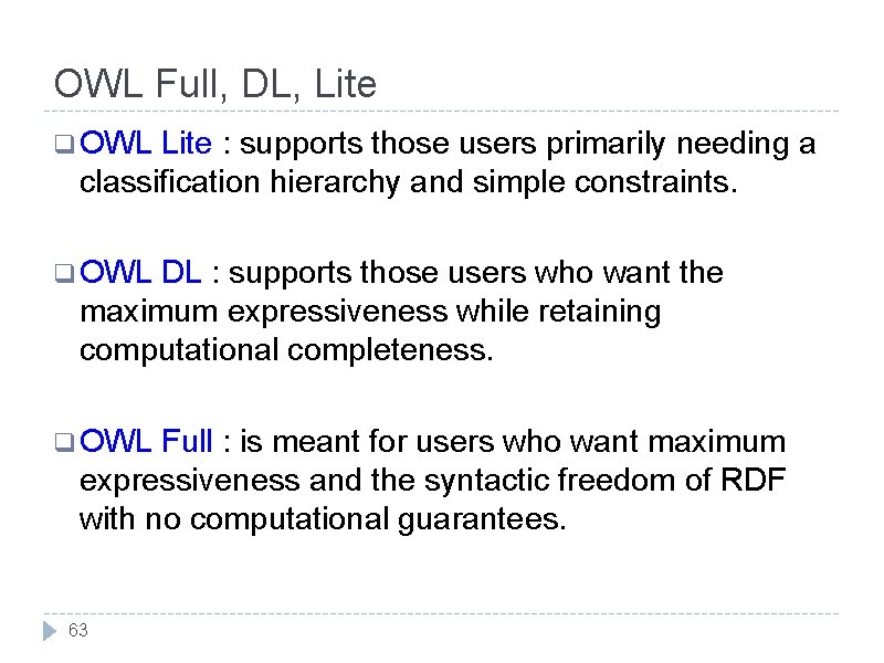 OWL Full, DL, Lite q OWL Lite : supports those users primarily needing a