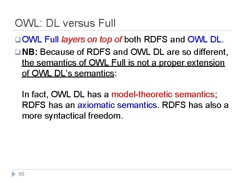 OWL: DL versus Full q OWL Full layers on top of both RDFS and