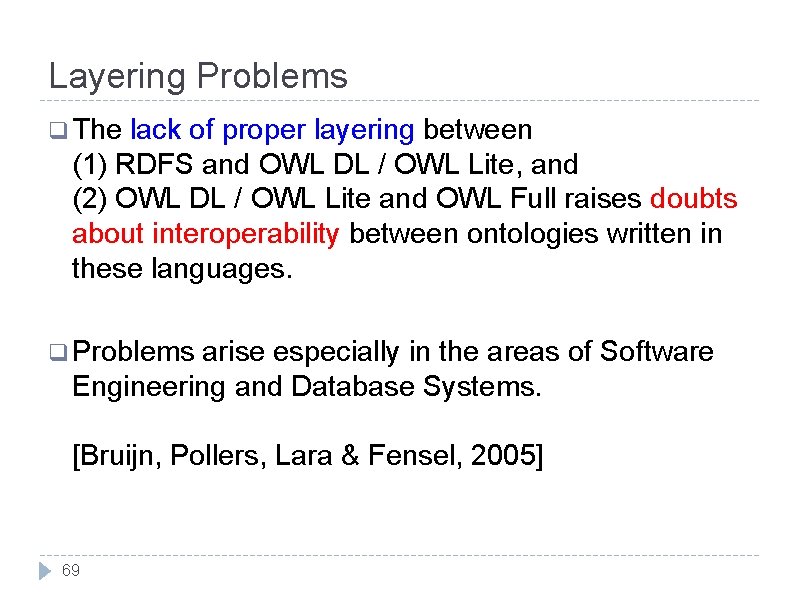 Layering Problems q The lack of proper layering between (1) RDFS and OWL DL