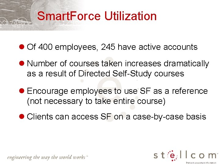 Smart. Force Utilization l Of 400 employees, 245 have active accounts l Number of