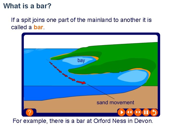 What is a bar? If a spit joins one part of the mainland to