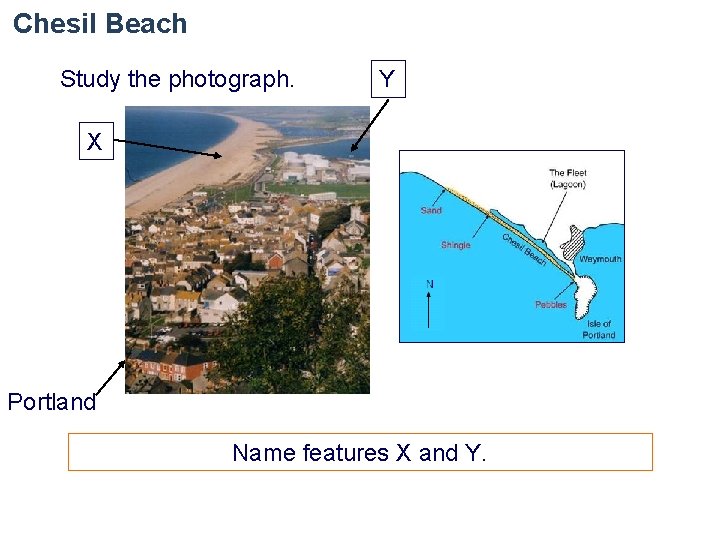 Chesil Beach Study the photograph. Y X Portland Name features X and Y. 